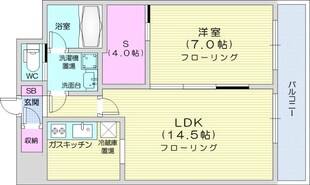 パークアクシス札幌植物園前の物件間取画像